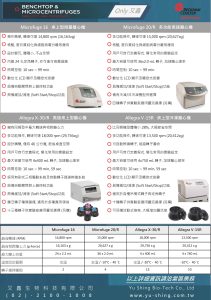 Read more about the article Beckman離心機
