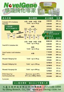 Read more about the article 核酸純化專家─細胞核質分離試劑